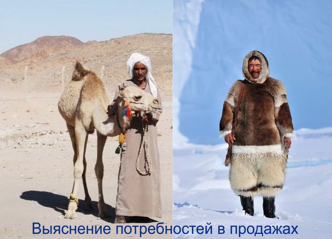 vyyasnenie-potrebnostej-v-prodazhah
